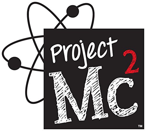 Project mc2 puppen - Wählen Sie dem Sieger der Experten